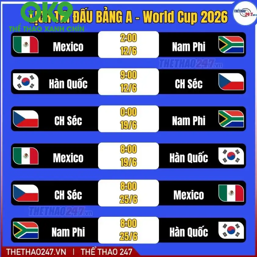 Lịch thi đấu World Cup 2026 rực lửa Lịch thi đấu World Cup 2026 rực lửa